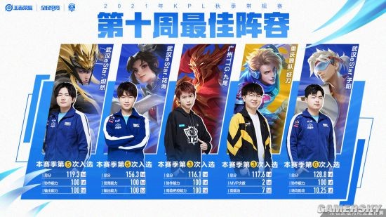 梦想而拼搏 梦想而拼搏