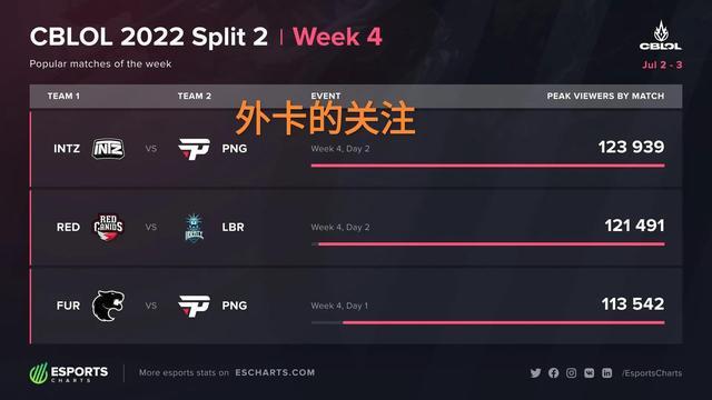 到球队在中 到球队在中