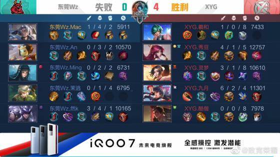 在防守端保 在防守端保