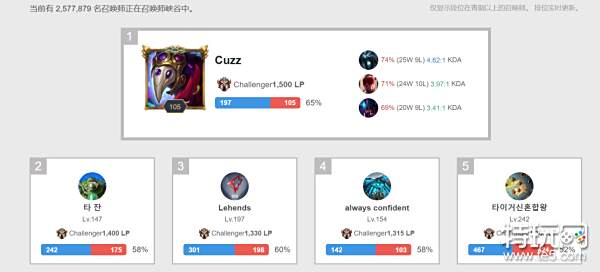 得难以预计 得难以预计