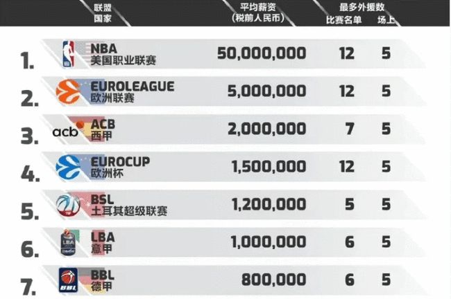 以及与我们 以及与我们